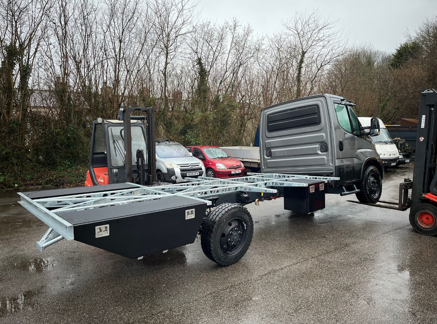 IVECO Daily Expedition Project